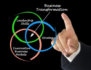 shutterstock_272568620 Business Transformation